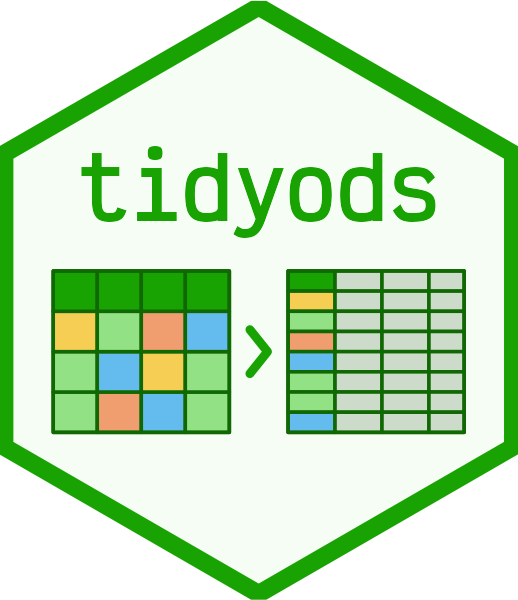 tidyods package logo